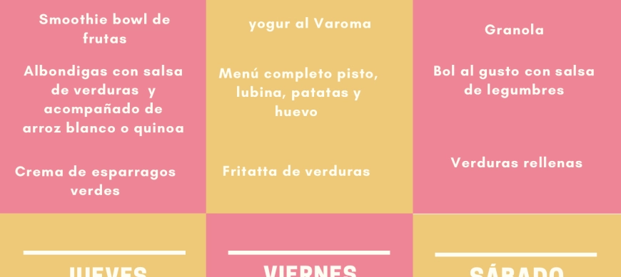 Ideas para Un menú saludable de temporada con Thermomix. Primavera