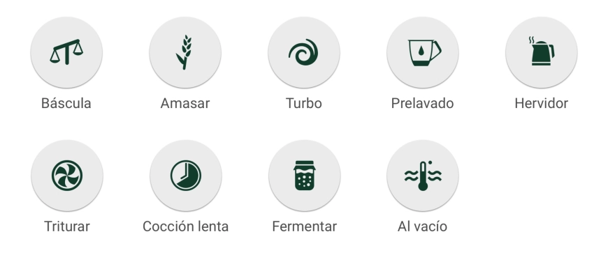 Limpieza y mantenimiento de tu Thermomix