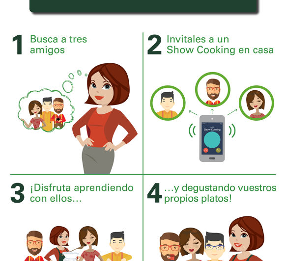 SHOWCOOKING THERMOMIX