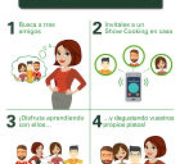 Show Cooking by Thermomix®